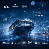 Agent d'achat 1688, Agents de Sourcing Professionnels, Transitaire Maritime Ali Express de Chine vers les États-Unis
