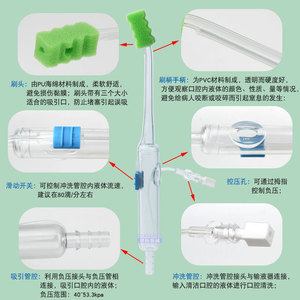 Flushing Suction Catheter With Mouthguard 3cm Head 8cm <b>Tube</b> 9cm Body For ICU Bedridden Patients Oral Care - Product Image 3