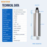 Sonde de détection d'huile dans l'eau à sortie RS485, analyseur de teneur en huile, auto-nettoyante, analyseur en ligne d'eau dans l'huile, vente en gros directe usine