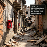 Capteur d'inclinaison 3 axes XYZ et accéléromètre pour surveillance post-catastrophe de zones sinistrées et post-séisme, IP66, fixation magnétique, dispositif d'alerte