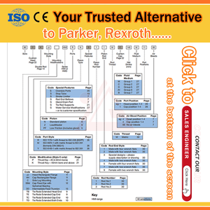 YG35HR-1LA63SB200AB-K YUKEN Yagang צילינדר הידראולי פלדה רב-שלבי בעל פעולה כפולה באיכות גבוהה, לחץ 35 בר, אורך 1200 מטר - Product Image 3