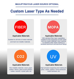 Cavo 3 trục UV CO2 sợi <span class=keywords><strong>Laser</strong></span> đánh dấu 3W 5W 10W 15W 20W 30W 50W 60W Máy khắc cho thủy tinh gốm thermoses trứng bóng golf - Product Image 4