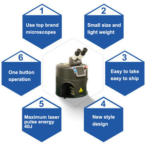 Soldadora Láser de Punto para Joyería de Escritorio Mini Máquina de Soldadura Láser YAG para Reparación de Joyas de Oro y Plata - Product Image 5