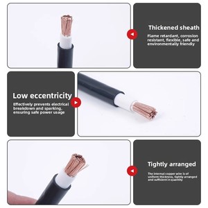 BVR 1.5mm Stranded <strong>Copper</strong> Conductor PVC Insulated Flexible Building <strong>Wire</strong> Electrical Cable for House Wiring 380V - Product Image 5