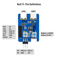 Kit de Módulo de Desarrollo Inteligente ReZ-TI Matter