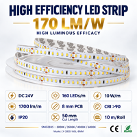 Bande LED 24V à CRI élevé, 170lm/W, flexible, 2835, 10W/m, 8mm, 160 LED/m pour éclairage encastré et étagères de présentation
