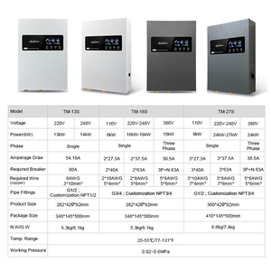 Calentador de Agua Eléctrico Instantáneo Anlabeier de 14kW 240V, Elemento Calefactor de Acero Inoxidable, Calentador de Agua sin Tanque para Toda la Casa - Product Image 5