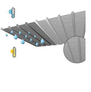 Materiales de Fieltro Transpirables y Ecológicos Anti-condensación para Láminas de Acero Galvanizado/Color para Bolsas de Higiene - Product Image 1