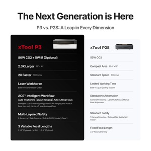 Cortadora Láser de CO2 Xtool P3 80W de Última Generación con Automatización Inteligente - Product Image 2