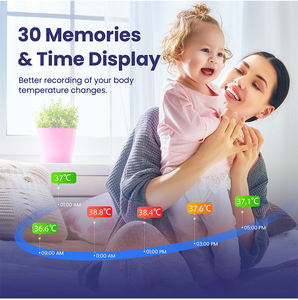 Taşınabilir kızılötesi termometre ev ofis seyahat sıcaklık tarayıcı - Product Image 3