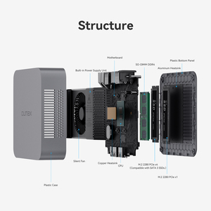 Outax Pc Mini dengan prosesor 12 Gen Intel J4125 Wi-fi <span class=keywords><strong>5</strong></span> Bt5.2 Usb 3.2 Dual Rj45 2.5g 8g Ddr5 256GB SSD komputer Mini - Product Image 6