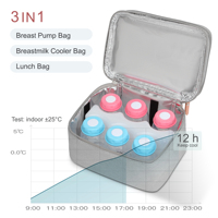 Sac de transport pour tire-lait portable pour mamans actives, compatible avec la plupart des tire-laits, sac de soins mère-enfant, mini pochette pour tire-lait, sac à couches