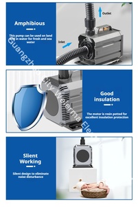 SUNSUN HQB 시리즈 24W ~ 200W 고출력 6800L/h 큰 흐름 저소음 물 펌프 수조 용 수중 펌프 - Product Image 5