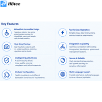 Bornes photo en libre-service accessibles pour les centres gouvernementaux, permettant des services citoyens plus inclusifs, plus efficaces et plus autonomes