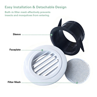 Grilles d'aération rondes ABS avec moustiquaire intégrée pour salle de bain, cuisine, bureau, maison – Blanc/Noir