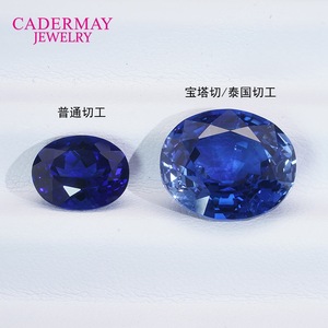 Cadermay Synthetic Oval Sapphire Loose Stone Pagoda Cut For Jewelry Making - Product Image 1