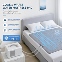 Protège-matelas électrique étanche 2-en-1 avec système de chauffage et de refroidissement PTC silencieux et lavable pour lit d'âgés et usage extérieur