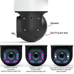 <span class=keywords><strong>กล้อง</strong></span> IP PTZ ความละเอียด 8MP ความเร็วสูง ซูมออปติคอล 20 เท่า ระยะอินฟราเรด 120 เมตร หน้าจอ 5.5 นิ้ว ไมโครโฟนในตัว <span class=keywords><strong>กล้อง</strong></span>เน็ตเวิร์ก POE ภายนอกอาคาร ความละเอียด 4K - Product Image 2