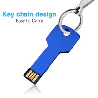 Clé USB miniature en métal, personnalisable avec logo, de 2 Go à 128 Go, USB 2.0, en forme de clé, pour fournisseurs, vente en gros à prix abordable