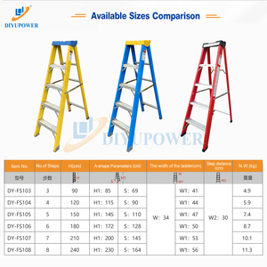 Échelle télescopique pliable en fibre de verre au design moderne, isolée, 4-6 pieds, certifiée CE, échelle à <span class=keywords><strong>marches</strong></span> de 6 pieds, utilisation en entrepôt, 150 kg - Product Image 2
