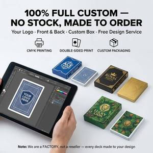 Jeu de cartes à jouer personnalisées en gros – Jeu de poker de luxe avec boîte personnalisée et design imprimé – Cartes de poker de table haut de gamme - Product Image 4