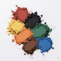Oxyde de fer rouge, prix, poudre de couleur, oxyde de fer au Pakistan pour revêtement de sol