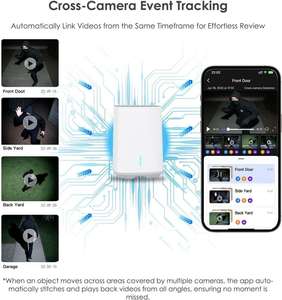 Cámaras de Seguridad Solares Inalámbricas para Exteriores con Almacenamiento Local, Sistema de Cámara de Seguridad para el Hogar de 6MP, Kit de 4 Cámaras, WiFi 2.4G y 5GHz, IA 360 °   Ver - Product Image 4