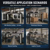 Contrôleur de mouvement haute vitesse polyvalent pour portique linéaire industriel cartésien à 3 axes avec servomoteur pour la fabrication de portiques linéaires