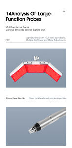 <span class=keywords><strong>Hydra</strong></span> Oxygen Eif Mutil-función Máquina para el cuidado de la piel Análisis de interfaz Gestión DE LA PIEL Instrumento multiefecto de gama alta todo en uno - Product Image 3