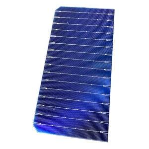 Производственное оборудование для солнечных панелей, 1 ГВт
