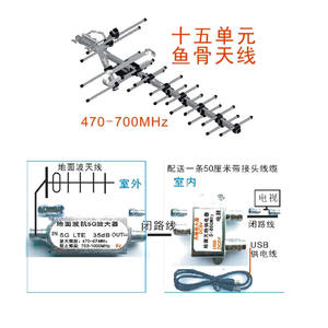 Antenne Yagi Yifei à ondes terrestres 15 unités, antenne Hong Kong Fishbone - Product Image 4