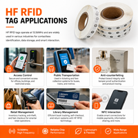 Etiqueta NFC PET Personalizada ISO14443A 13.56MHZ, Etiqueta RFID NTAG213 215 216 en Rollo de 30mm