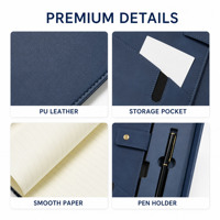 Ensemble cadeau personnalisé de carnet en simili cuir et stylo avec impression UV, format A5, multifonctionnel, pour réunions de bureau