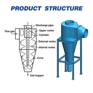 Separatore Ciclonico per Impianti di Cemento, Filtrazione Industriale dell'Aria, Separatore Ciclonico - Product Image 2