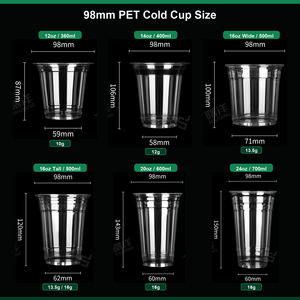 Vasos de Plástico PET Transparentes con Logotipo Personalizado, 90 mm, 12/16/22/32 oz, con Tapas para Café Helado y Jugos, Directo de Fábrica - Product Image 3