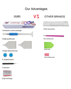 <span class=keywords><strong>Peinture</strong></span> d'art de diamant de fleur-Kit complet de bricolage avec des conceptions de <span class=keywords><strong>fleurs</strong></span> vibrantes et des outils haut de gamme - Product Image 2