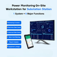 Heyuan Online Iot Power Monitoring System Scada Software de gestión de energía eléctrica Medidores de energía