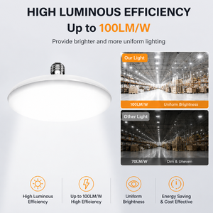 ไฟเพดาน LED YIHAN 48W 6000K แสงเดย์ไลท์ IP65 ใช้แบตเตอรี่ลิเธียมแบบตั้งพื้น สำหรับตั้งแคมป์ 90lm/W CRI90 ควบคุมด้วยสวิตช์ มาตรฐาน CE - Product Image 6