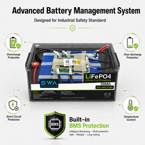 Baterai LiFePO4 25.6V 200Ah 5.12kWh Pengganti Aki Timbal Asam untuk Kendaraan Listrik Forklift BMS 6000 Siklus - Product Image 4