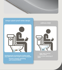 <span class=keywords><strong>WC</strong></span> en céramique monobloc de luxe à chasse d'eau siphonique avec abattant à fermeture douce certifié CE et revêtement nano <span class=keywords><strong>autonettoyant</strong></span> - Product Image 6