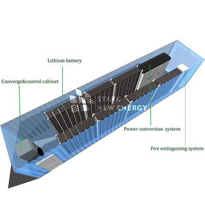 Conteneur de stockage d'énergie extérieur pour batteries 1MW 3MW 5MW 100MW ESS Système solaire PCS - Product Image 1