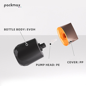 ขวดเครื่องสำอาง EVOH 5 ชั้น และ PP 2 ชั้น ขนาด 20 มล. – บรรจุภัณฑ์ครีมกันแดดและโลชั่นแบบเปล่า ภาชนะรีฟิลได้หลายวัสดุ - Product Image 6