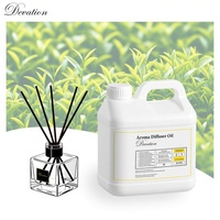 Diffuseur de parfum liquide longue durée pour voiture et pièce, fourni par l'usine