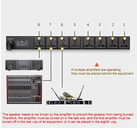 Contrôleur de séquence d'alimentation audio GAX-DB03 10 canaux avec temporisation pour amplificateur système de sonorisation PA