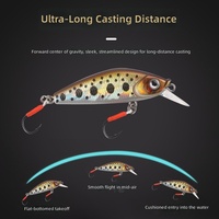 Mini Leurre Artificiel Coulant Rigide Argenté, Type Minnow Submergé, à Hameçon Simple, pour Poisson Mandarine, Poisson-tête-de-serpent, Poisson-bar et Poisson-rouge-rainet
