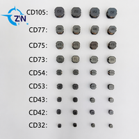 Inductor Triangular Tipo Cinta Zhongwei CD54/CD75 para Instrumentos de Belleza, Núcleo de Ferrita de Níquel-Zinc, Frecuencia 25-800/25-500Hz