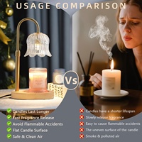 Lampe chauffe-cire décorative de table d'intérieur avec abat-jour en verre réglable, lampe de chevet, lampe de nuit