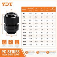 Presse-étoupe en plastique YDT ignifuge IP68, type PG, en nylon, étanche, résistant aux hautes températures