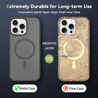 Coque de téléphone magnétique antichoc et anti-traces de doigts pour iPhone 15 Pro Max et iPhone 17 Pro Max