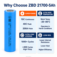 Sel Baterai Lipo Silinder Isi Ulang Kelas A 18650 JP30 3000mAh 3.7V High Discharge 40C 120A untuk Paket Baterai Drone